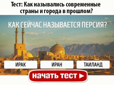 Знаете ли вы, как назывались современные страны и города в прошлом?