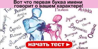 Вот что первая буква имени говорит о вашем характере!