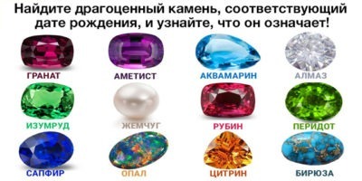 Найдите драгоценный камень, соответствующий дате рождения, и узнайте, что он означает!
