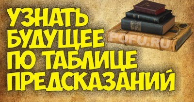 Как узнать будущее: эффективное гадание по таблице предсказаний