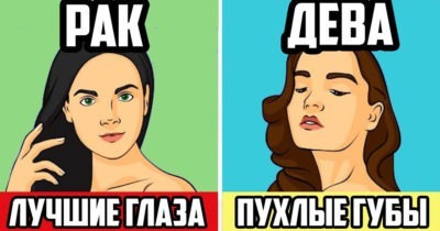 Самые красивые женщины Зодиака
