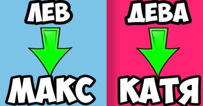 Какие имена больше всего подходят разным знакам Зодиака?